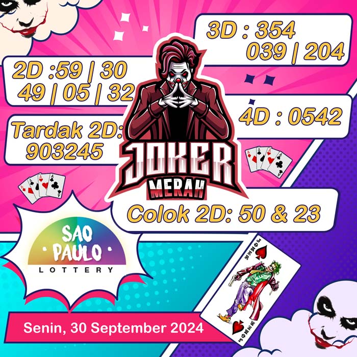 Prediksi Joker Merah Sao Paulo