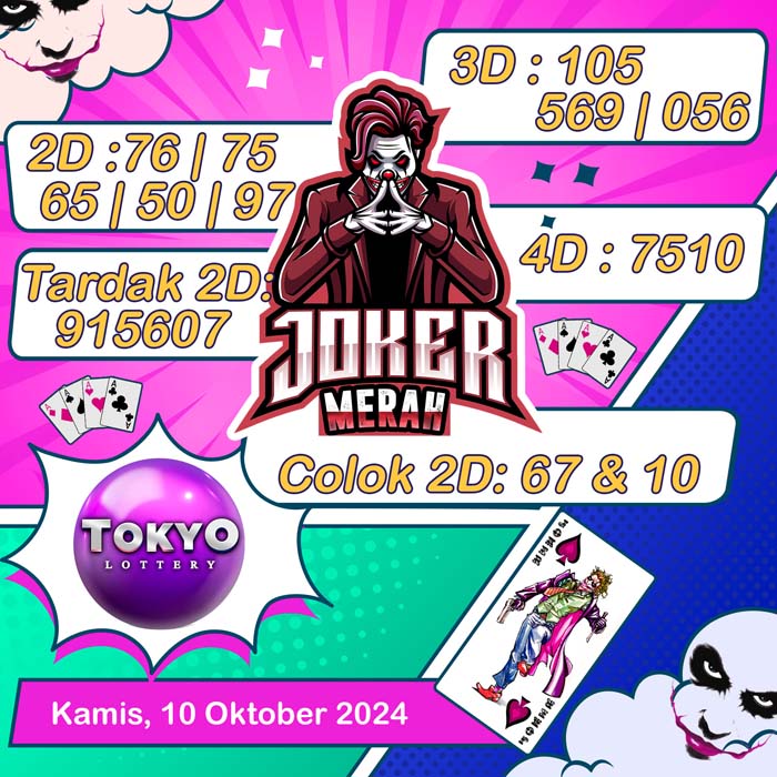 Prediksi Joker Merah Tokyo