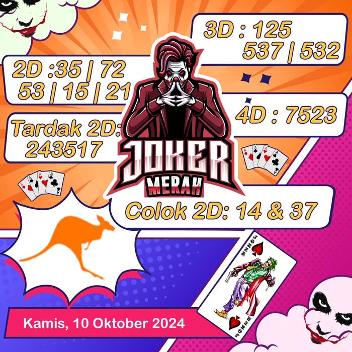 Prediksi Joker Merah Sydney